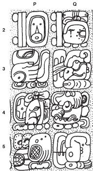 At P8 is a glyph reading tu ubaah that has been interpreted to mean either that the headband was held for the king (or tied on his head), or that he held (or tied) it himself.