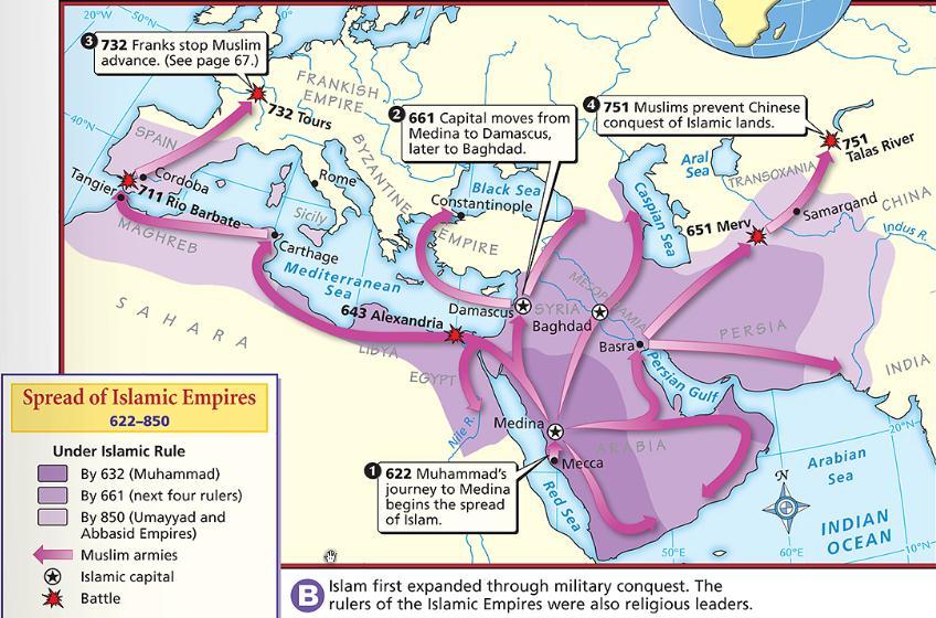 By 750 AD, Muslim leaders built an empire The Islamic Empire connected diverse people through religion &