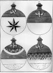 Often, for purposes of secrecy, Alchemical images were far more symbolic (as in Michael Maier s Atalanta Fugiens): Astrology: Basic Assumptions The Kosmos is a unified