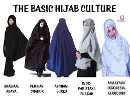 Hijab versus Burqa Traditional Hijab After puberty (sometimes earlier),