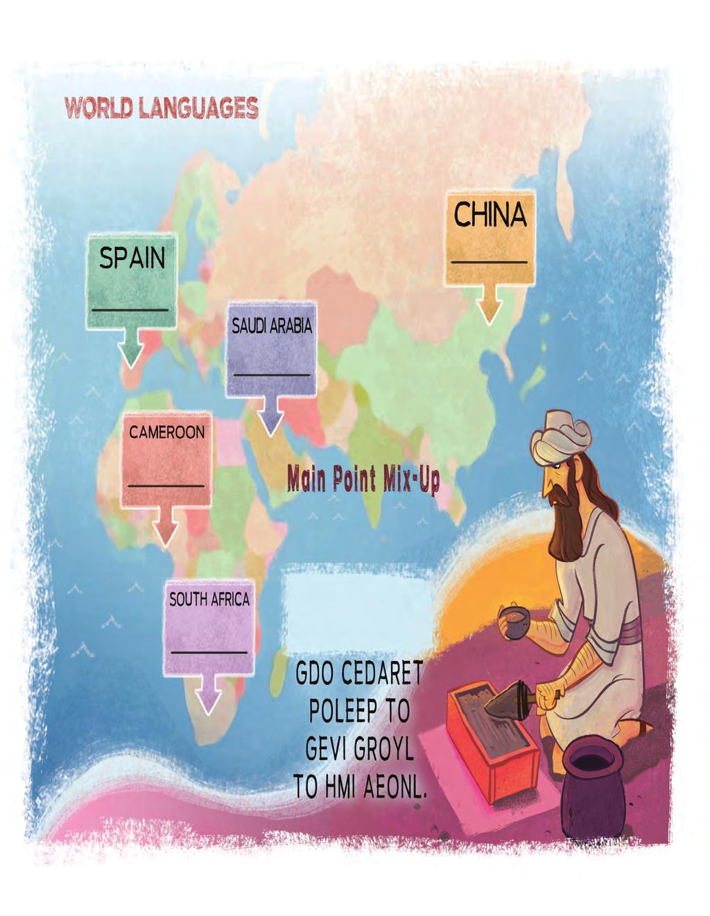 Can you guess the official languages of these countries? Write the language below the country's name.