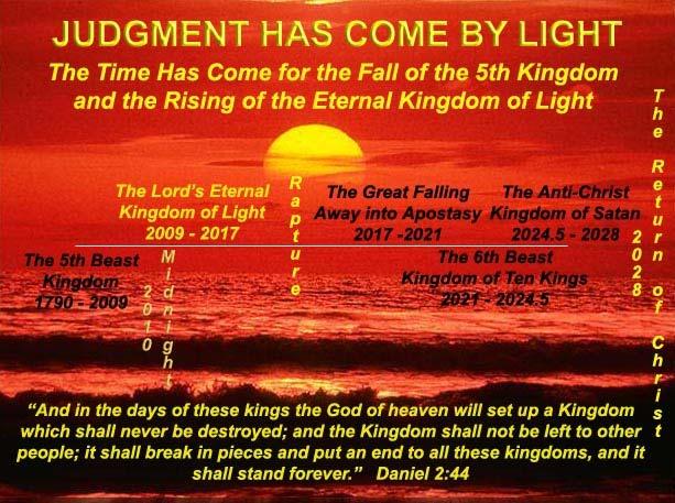 An Introduction to the Pure Language of Our Holy God Page 2 The Big Picture: The Kingdom of God Has Come on Earth as It is in the Kingdom of Heaven Are you ready for the greatest moment in all of