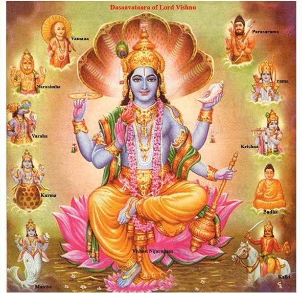 LORD RAMA (THE PERFECT MAN) Rama Avatar is the seventh avatar of Vishnu.