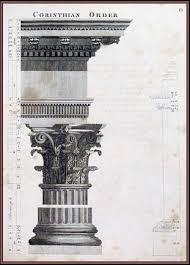 history as the passage of time inherent in the sequence of the Doric, Ionic and
