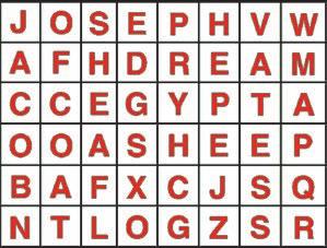 Do this puzzle. 1.9 Circle the seven hidden words in the box. Joseph sheep dream sheaf coat Jacob Egypt Teacher check Initial Date A DEEP, DARK PIT!