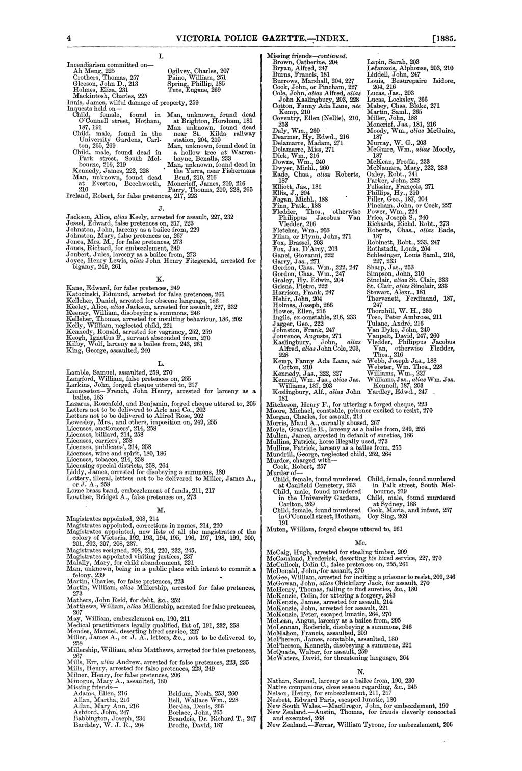 4 VICTORIA POLICE GAZETTE. ;INDEX. [1885. 1. Incendiarism committed on- Ali Meng, 225 Ogilvey, Charles, 207 Crothers, Thomas, 257 Paine, William, 251 Gleeson, John D.