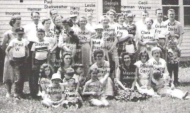 Third Row from left: Granville Fry, George Clark (Zella's husband), Harry Daily, Naoma Daily, Clark boy, Zella Clark, Ruth Gunter, Charles Gunter, Clara Gunter, Mabel Daily.
