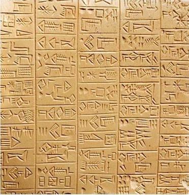 Eventually the writing became wedge-shaped with each mark standing for a syllable of a word. This form of writing is known as cuneiform which means wedge shaped writing.