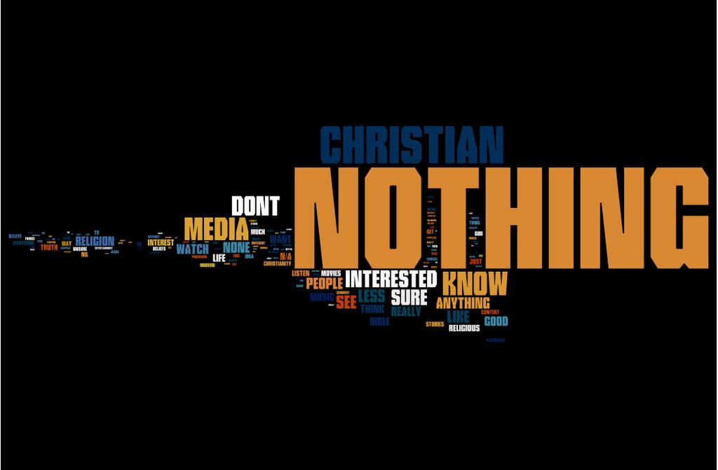 Figure 13. How important would these factors be in your decision to view Christian media? Mean Rating of Christian Media Non-Users 1 = not important & 5 = very important 5 4.5 4 3.5 3 2.5 2 1.