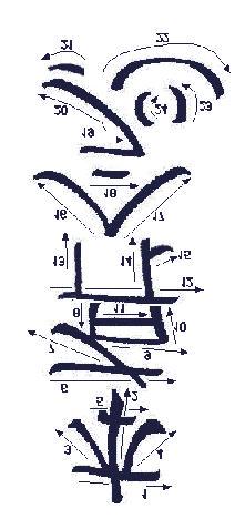 Sei-He-Kei is also a traditional Reiki symbol from Mikao Usui s teachings. Hon-Sha-Ze-Sho-Nen: (pronounced: hone-sha-ze-show-nen) is the Absentee or Distance healing symbol.