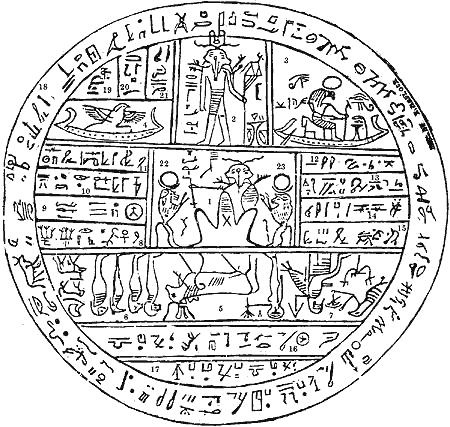Facsimile 2: Joseph Smith Hypocephalus Kolob, signifying the first creation, nearest to the celestial, or the residence of God. First in government, the last pertaining to the measurement of time.
