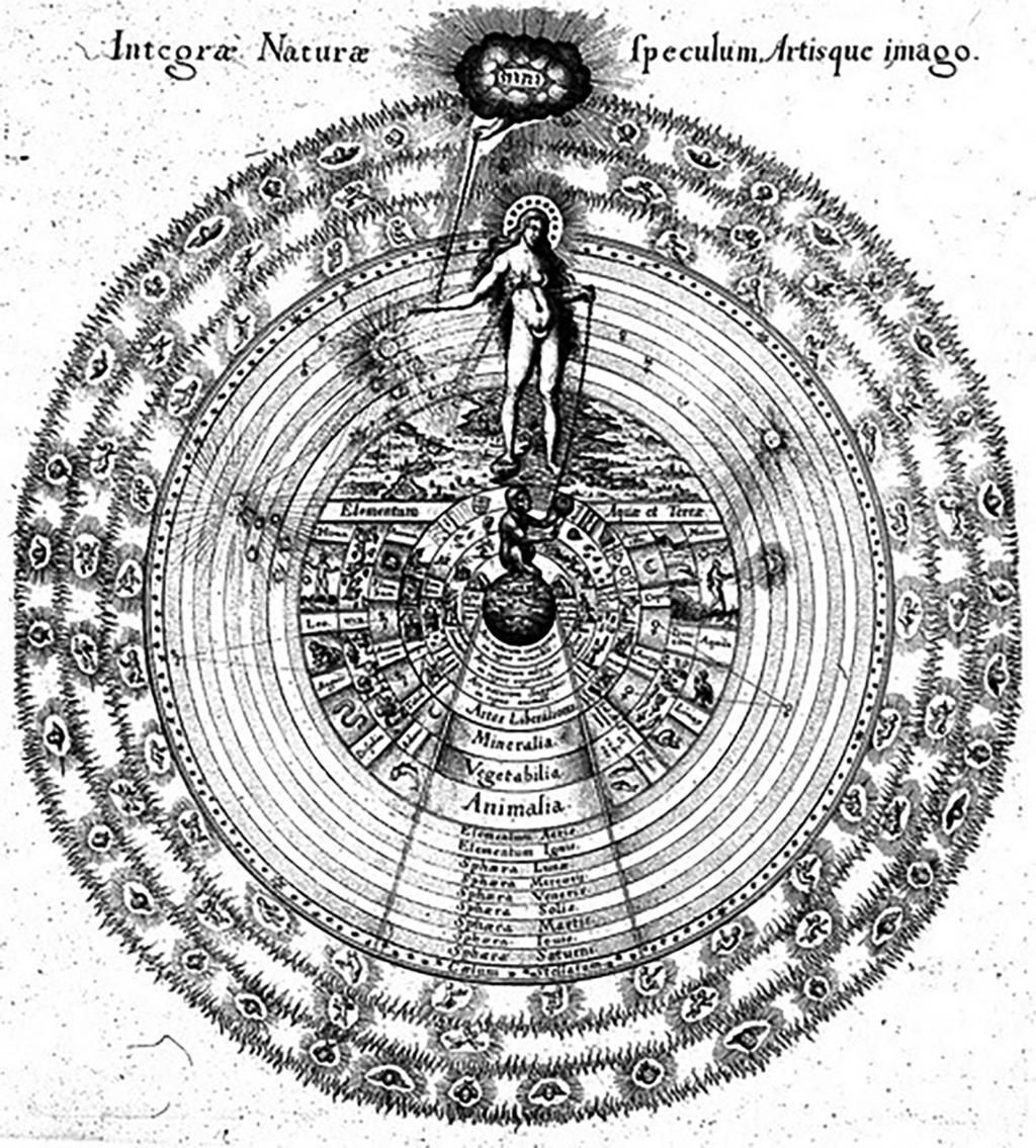 NAME: DATE: Short-Answer Question Use the image shown below, Anima Mundi (1617) by Robert Fludd, to answer all parts of the question that follows.