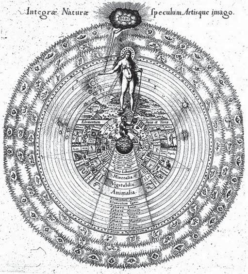 Anma mund (the Soul of the World); mage from Robert Fludd, Utrusque Cosm... Hstora, 1617. 1. How does Fludd s mage support what you learned from the artcle?