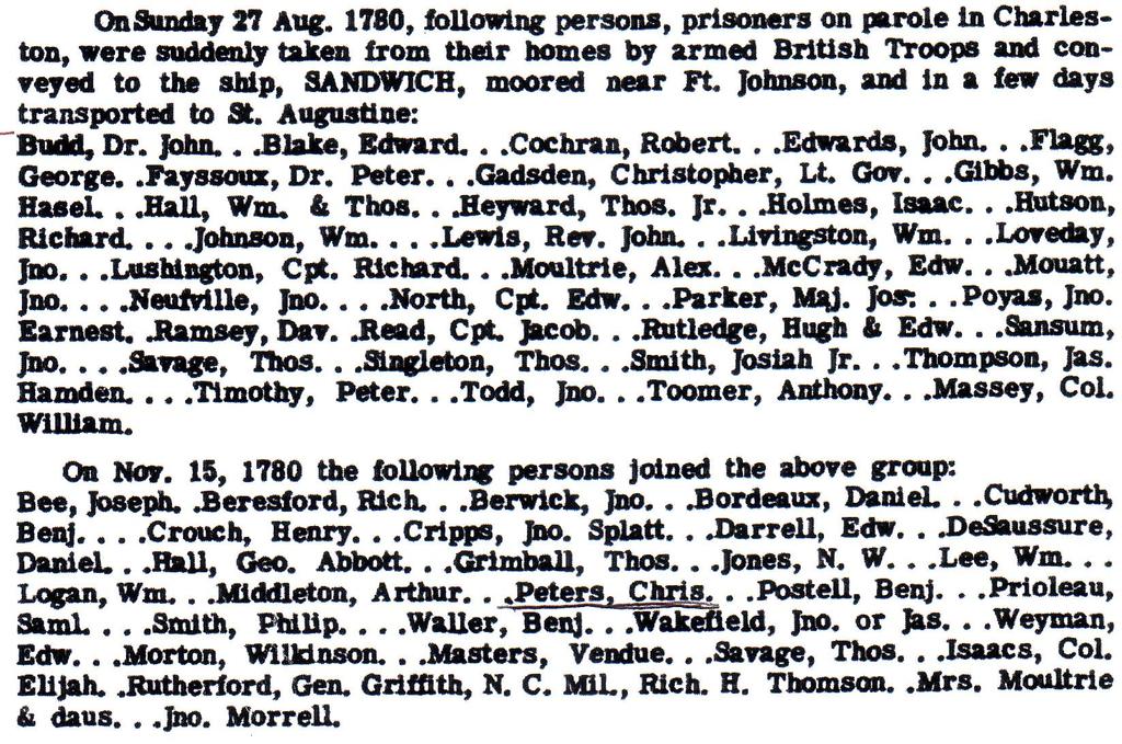 Pg 8/10 Christopher Peter's will, dated 20 August 1790 and proved 1 March 1791, mentioned his wife Sarah and daughters Elizabeth and Mary [under age], his brother, Thomas Smith and his children: