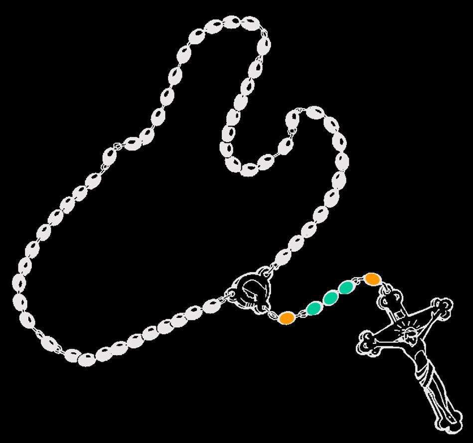 How to pray the Rosary 1. While holding the crucifix make the Sign of the Cross and then recite the Apostles Creed. 2.