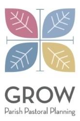 GROW 3 Year Impact for Parishioners and Parishes 1. Grow in Clarity of Parish Strengths and Gifts 2. Grow in Intentionality and Focus 3. Grow in Implementation of Best Practices 4.
