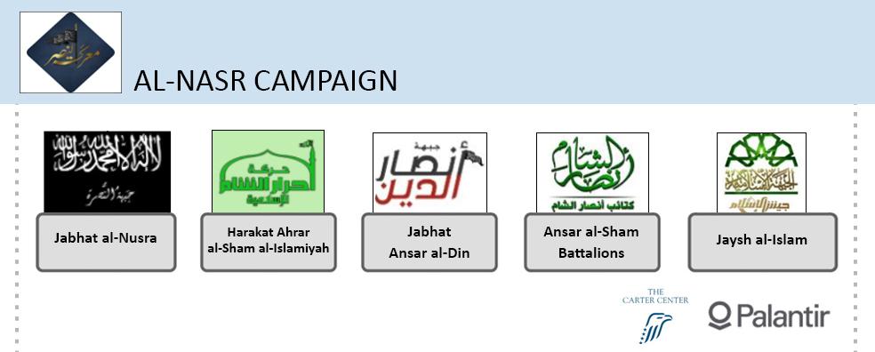 The al-nasr Campaign Figure 4: Members of the al-nasr Campaign.