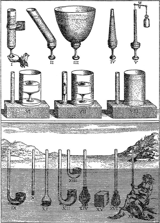 90 daniel c. fouke Fig. 5 Plate I of Pascal s Traité de l équilibre des liqueurs.