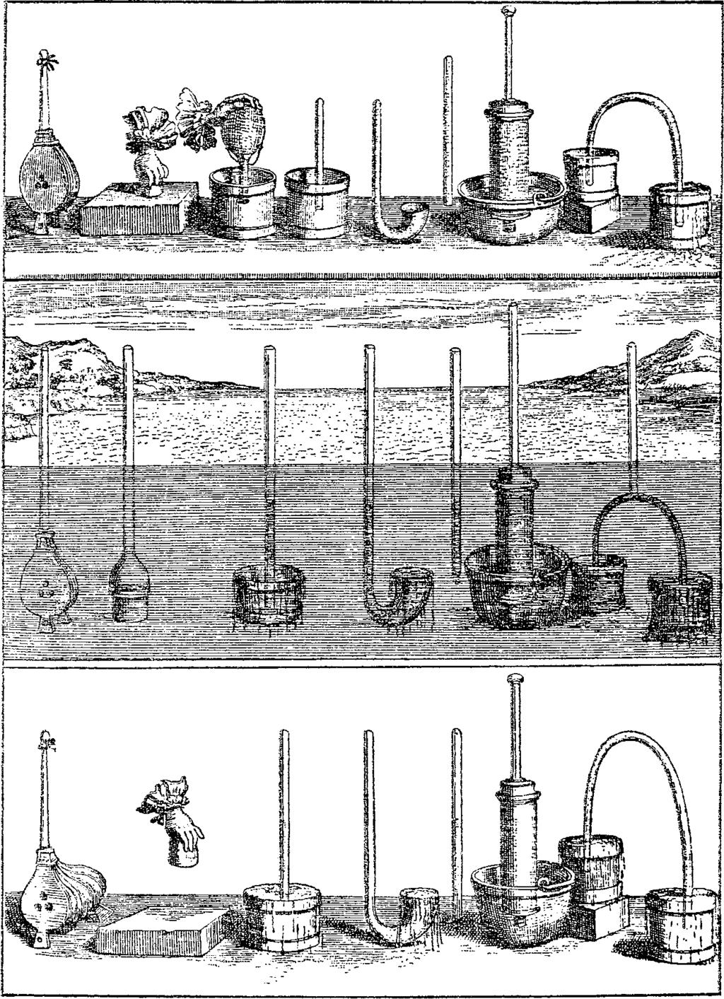 96 daniel c. fouke Fig. 6 Plate II of Pascal s Traité de l équilibre des liqueurs.