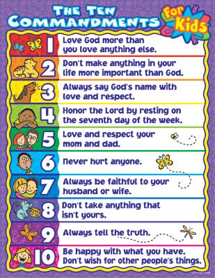 DISCUSSION: Who gave ten special rules? How many of these can you remember? God actually wrote these on stone with His own finger. He must think they are very important, don't you think?