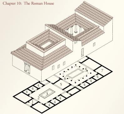 #39b House of the Vetii, Atrium. Pompeii, Italy. Imperial Rome.