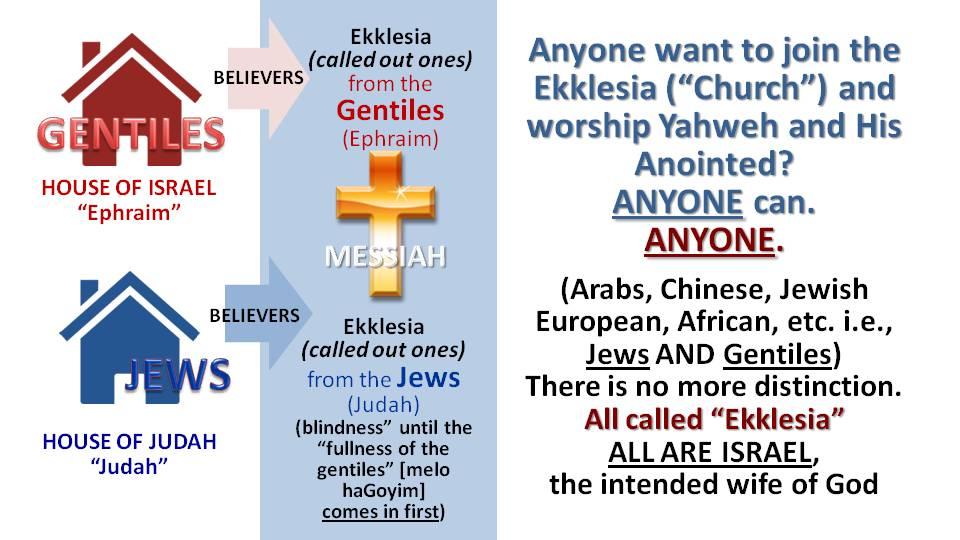 19 say to them, Thus says the Lord God: Surely I will take the stick of Joseph, which is in the hand of Ephraim, and the tribes of Israel, his companions; and I will join them with it, with the stick