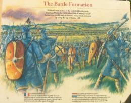 England Battle of