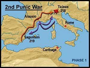 SOL WH1.6 After the victory over Carthage in the Punic Wars, Rome was able, over the next 100 years, to dominate the Mediterranean basin, leading to the diffusion of Roman culture.