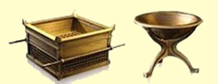 offerings Washbasin Within the Holy of Holies is