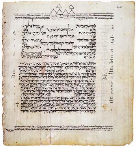 Key Masoretic Manuscripts Ben Asser Family: (9th & 10th century) a Masoretic family of scribes. Cairo Codex (Codex C) made in 950 A.D.