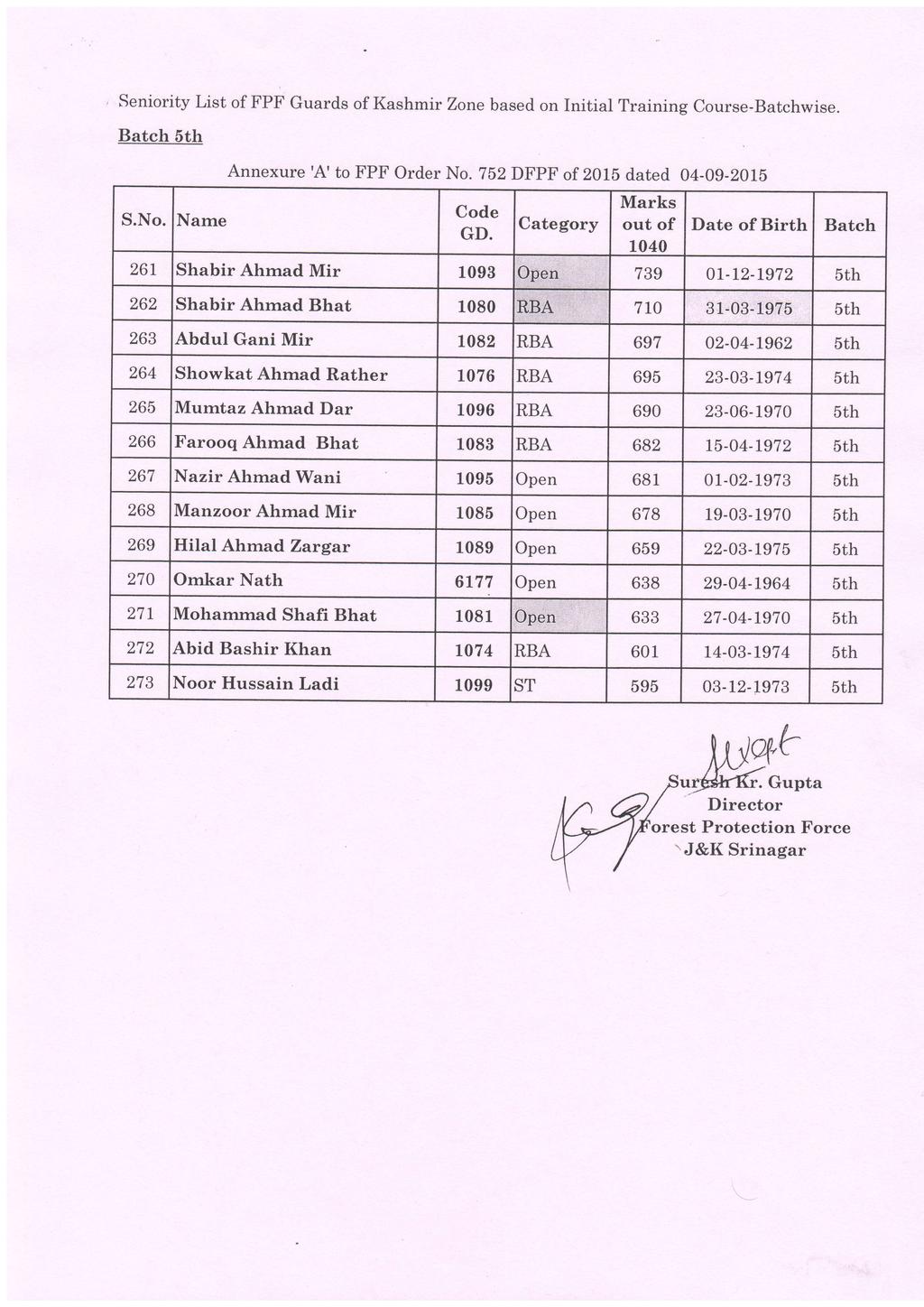 Seniority List of F PF Guards of Kash mv Zone based on Initial Training Course-Batchwise. Batch 5th S.No. Name Annexure 'A' to FPF Order No. b2 DFPF of 20b dated 04-09,20b Code GD.