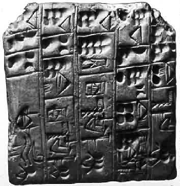 WRITING Sumerians invented the world s first system of writing called