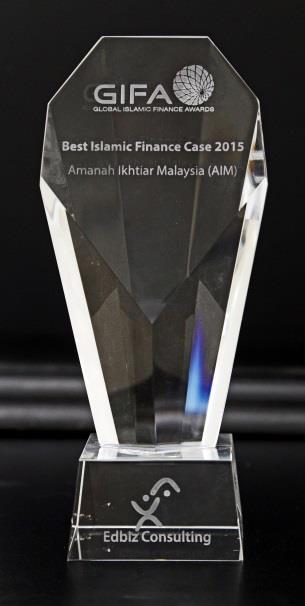 3%) Awarded Best Islamic Microfinance Institution by Global Islamic Financial