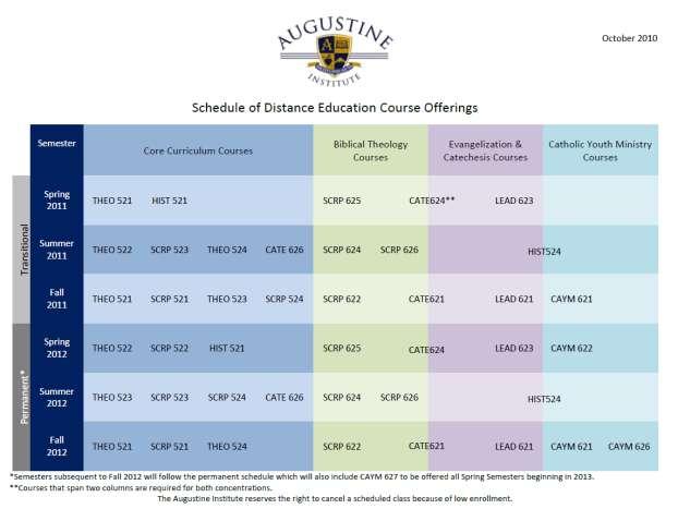 2011 Class Schedule