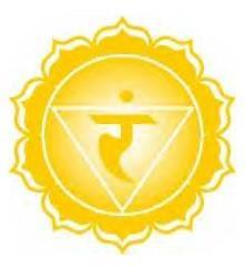 22 3RD CHAKRA Solar Plexus Chakra - Location solar plexus, between navel and lower ribs colour yellow This chakra is associated with your gut feeling; anger; pain and resentment get held here.