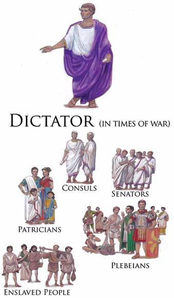 power and gave very little to the plebeians. The plebeians could make some laws in their assembly, but the patrician Senate controlled the government.