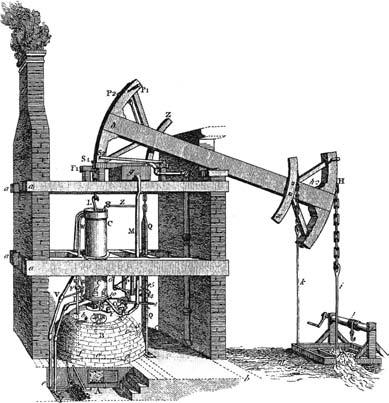 70 ) Chapter Four Figure 5. The Newcomen engine. Steam is blown up into the cylinder (C).