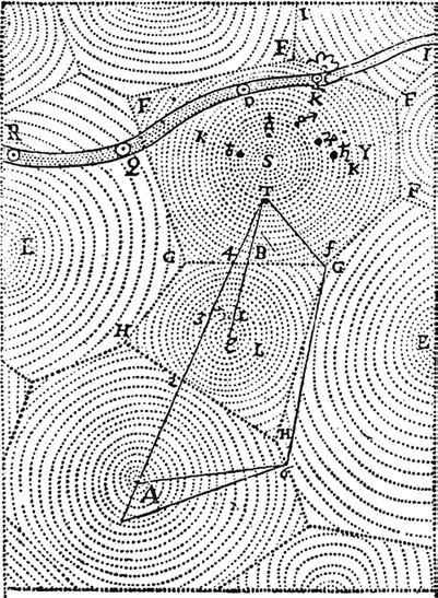 Figure 7. The vortex theory of Descartes. Planets are shown as circling around their suns rather like ships caught in a whirlpool.