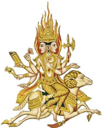 In the Vedas Indra Shiva Agni Shiva Rudra Shiva SHIVA (as