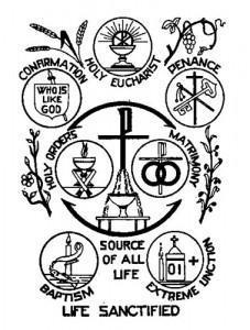 The Sacraments There are a total of seven sacraments Baptism