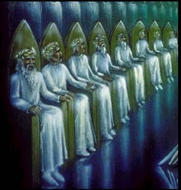 Who is around the throne of God the Father (4) 24 elders sitting upon 24 thrones. Who are they?