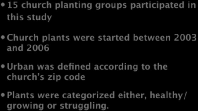 STUDY PARTICULARS 15 church planting groups participated in this study Church plants were started between 2003 and