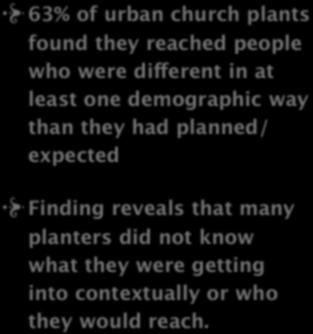 2. PREPARATION 63% of urban church plants found they reached people who were different in