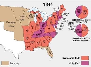 1844 Election Results JAMES K.