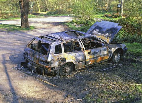 5 Question 4 Religious Attitudes to Crime and Punishment Look at the photograph. It shows a car which has been stolen and burnt out.