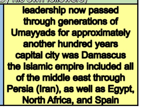 hundred years capital city was Damascus the Islamic empire