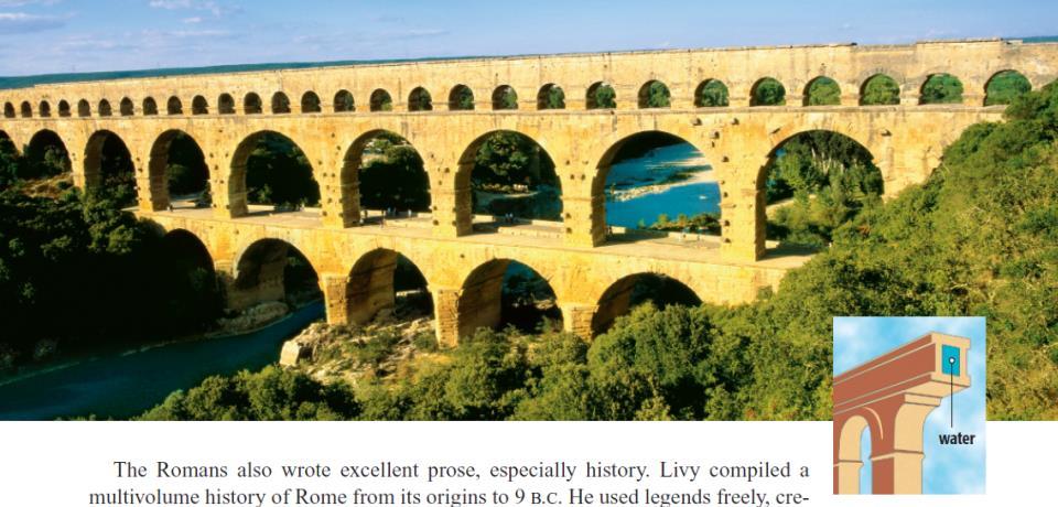 Roman aqueducts brought water to