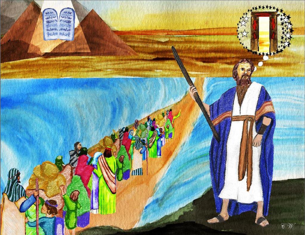 3 Poster Discussion Poster (During the poster discussion, explain any difficult words in the story.) This picture shows Moses leading God's people out of Egypt. I wonder what Moses is thinking about?