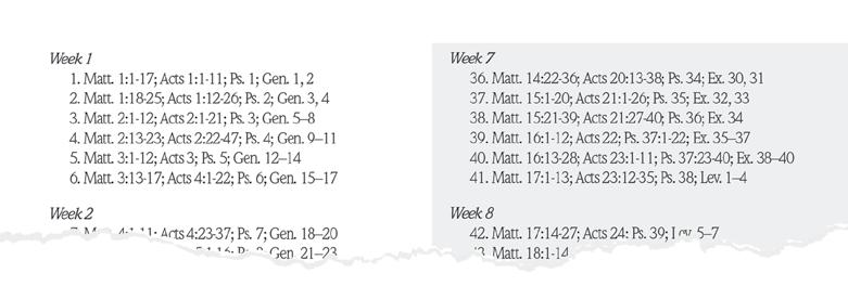 occurrence in each of the four Gospels.
