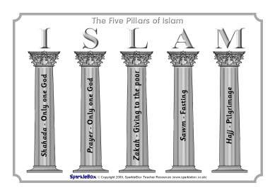 ISLAM: 8. Islam, the religion of,is the predominate religion of the Middle East from North Africa to Central Asia.